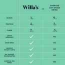Willa's Organic Unsweetened Original Oat Milk