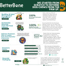 Betterbone Soft- All-Natural, Safer On Teeth, Sustainable