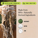 Re:Gro Anti-Thinning Shampoo - OutletSavings