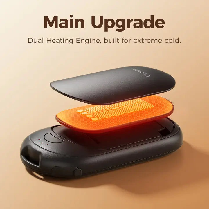 Ocoopa UT3 Lite Plus Retail Exclusive Portable Golf Hand Warmer