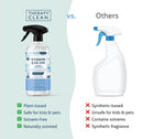 Window & Glass Cleaner 24 oz.